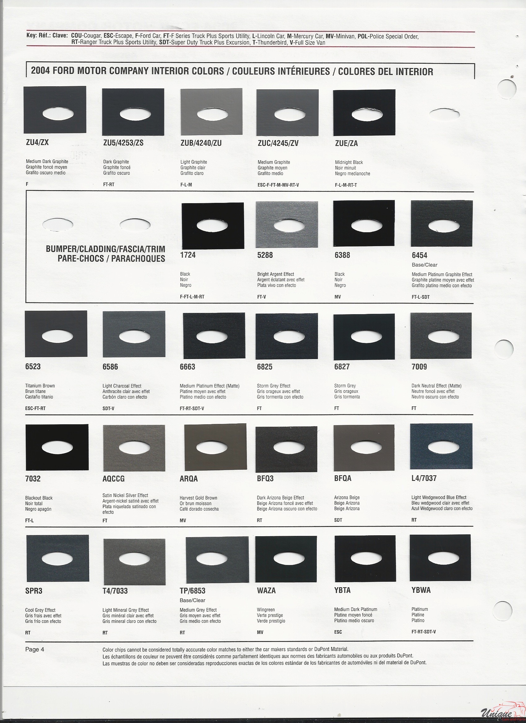 2004 Ford-3 Paint Charts